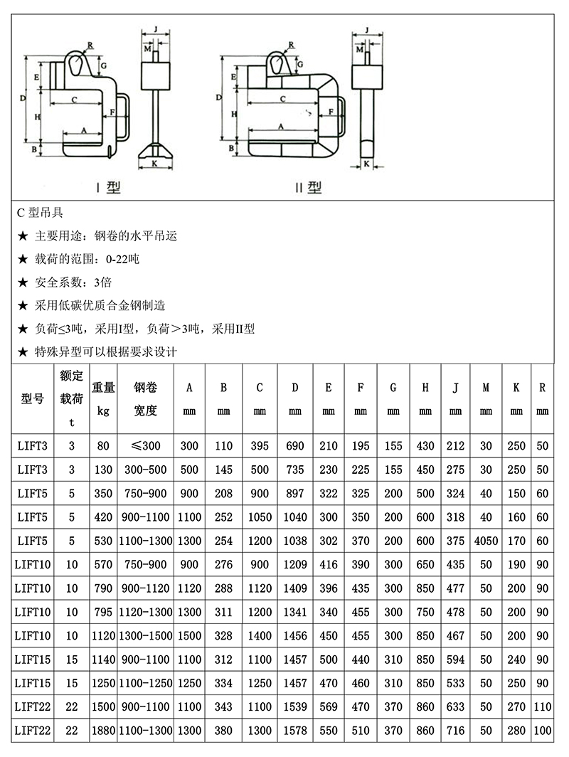 C型吊鉤，鋼卷吊鉤常規規格參照表